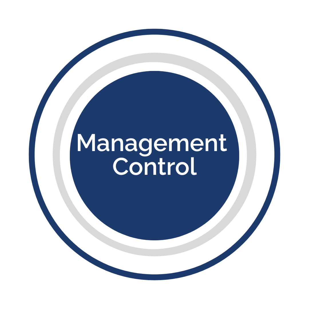Risk Management (3) image